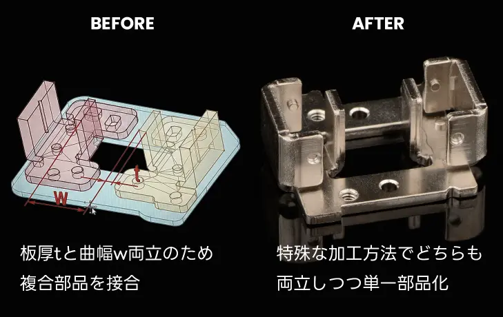 太陽工業の課題解決例